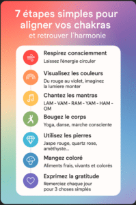 Comment bien aligner ses chakras infographie